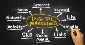 Digital Marketing per lo Sport